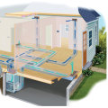 How to Choose the Right HVAC System for Your Home