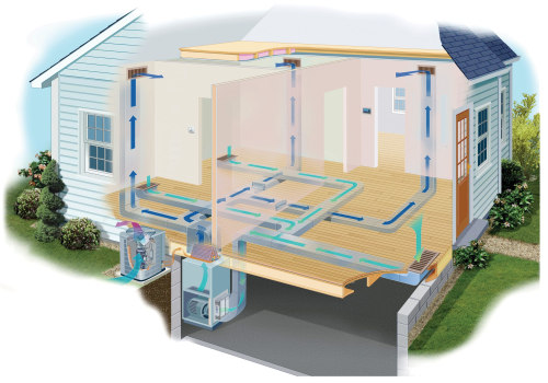 How to Choose the Right HVAC System for Your Home